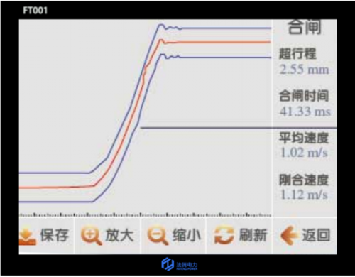 【全感知智能小型柜制造商播報】國網印發《泛在電力物聯網2020年重點建設任務大綱》