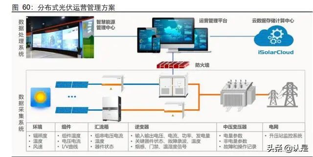 電改浪潮已至，綜能踏浪而來