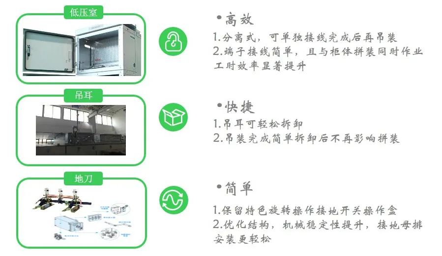 MVnex授權柜播報：看法騰電力用實力洞悉表里，雙碳引領，智領未來！