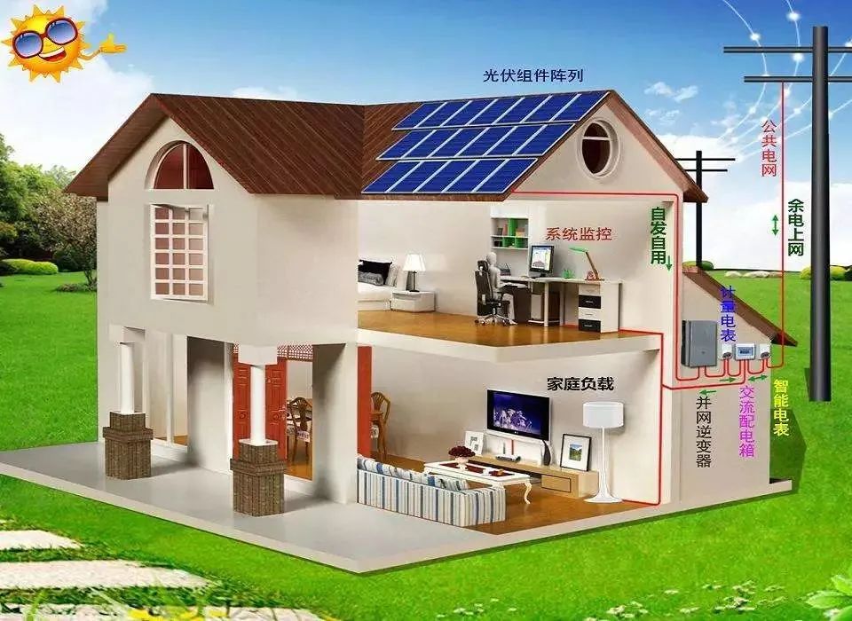 戶用儲能+分布式光伏系統(tǒng)播報(bào)：“光伏+儲能”——戶用光伏儲能時(shí)代已經(jīng)到來！
